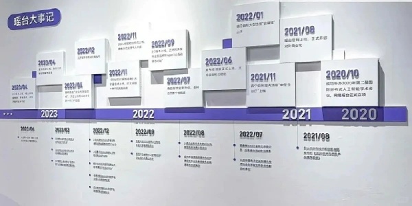 90%老板掉進(jìn)了企業(yè)展廳裝修陷阱！